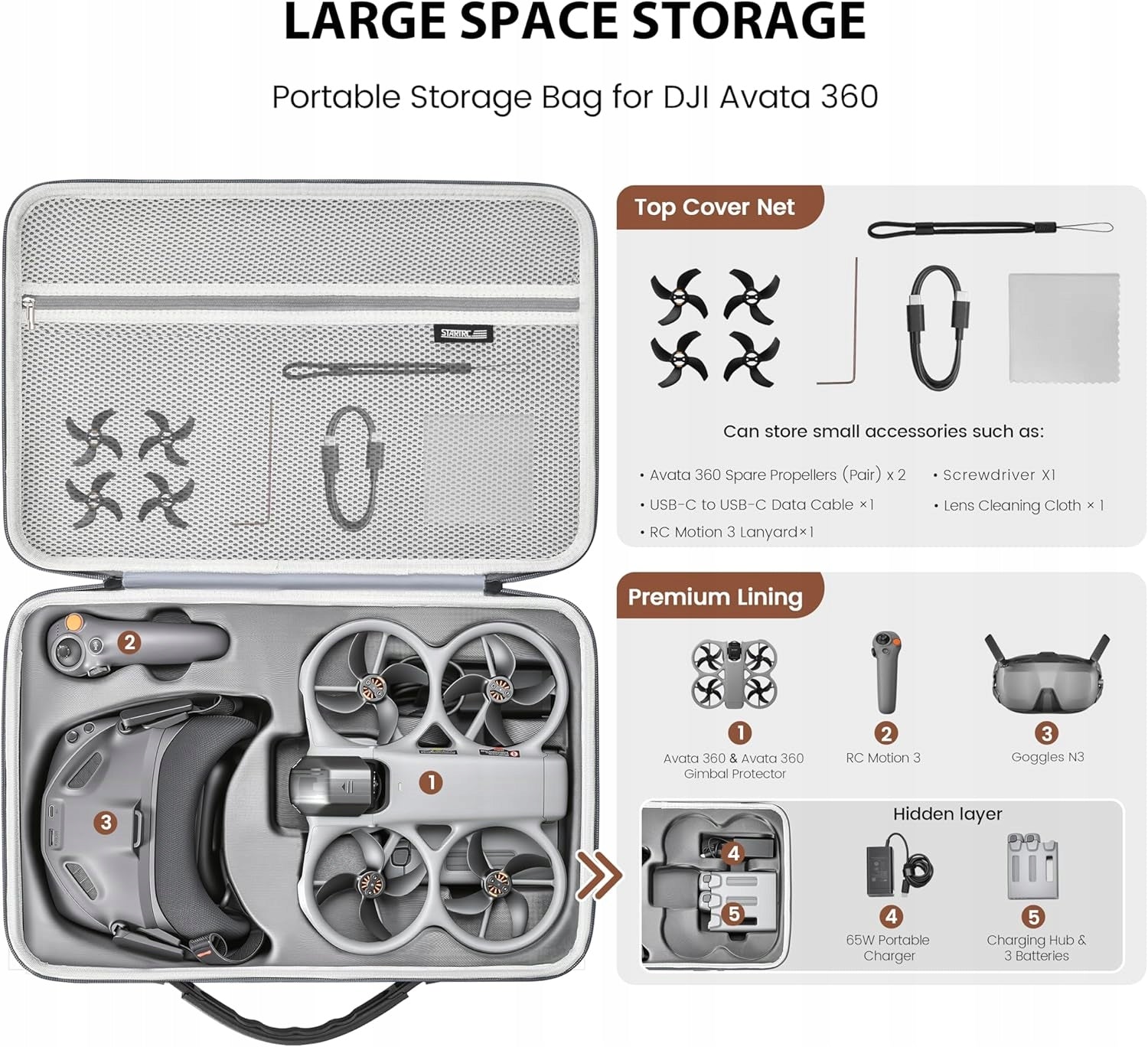 Carrying Case for DJI Avata 360 Motion Fly More Combo G-N3 Storage Bag Manufacturer code 12040094