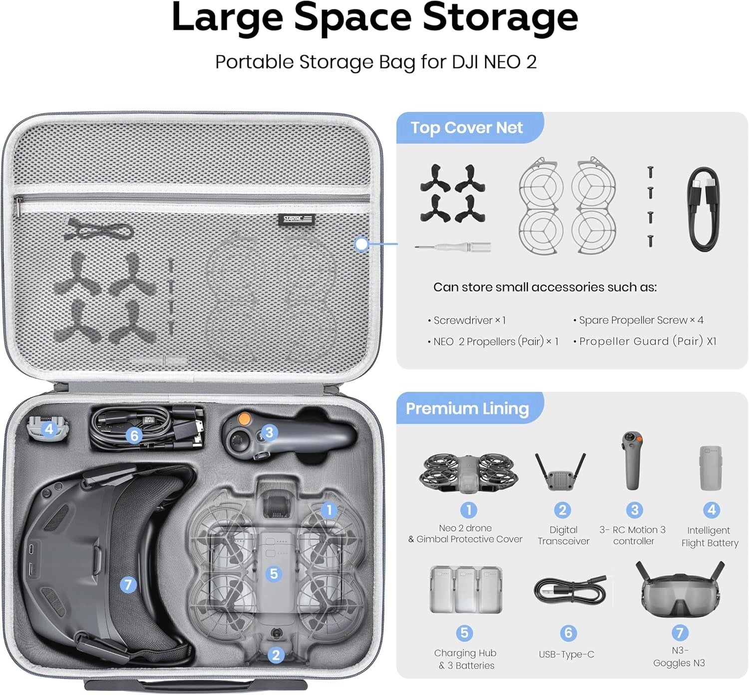 Case for NEO 2 and N3 Goggles with PU Protective Double-Layer Lining and Strap Brand STARTRC