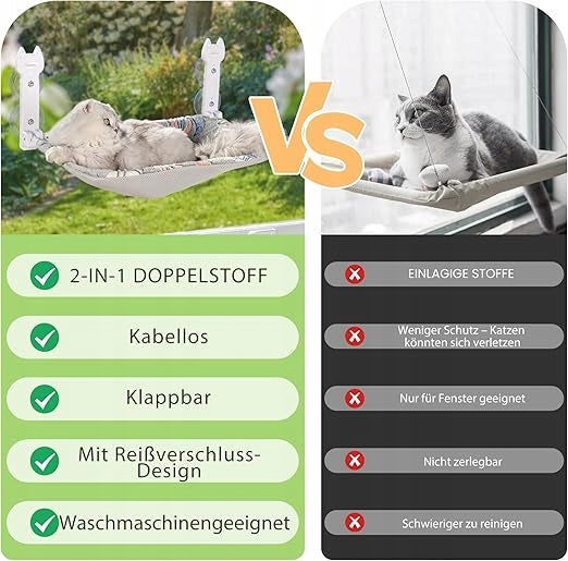 Cat Hammock for Window and Wall HiPetpy Bed 20kg 2 PCS Manufacturer code oloklokmmnb