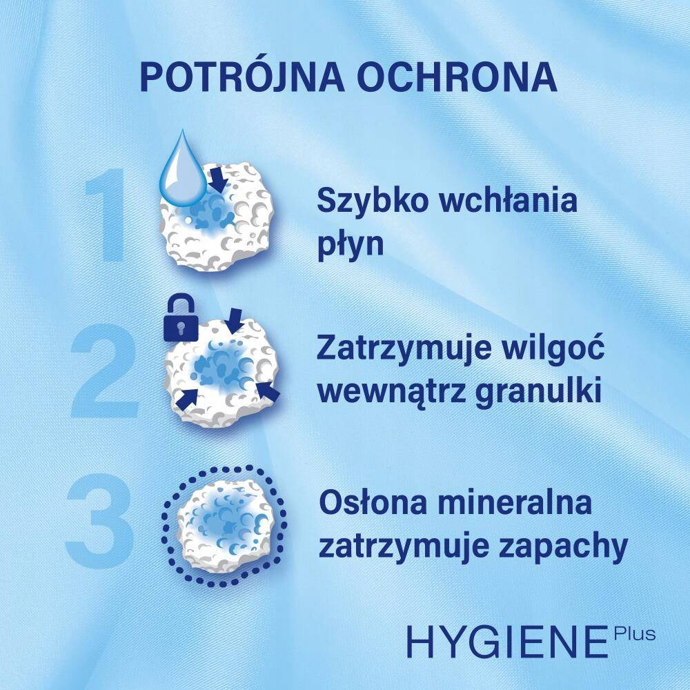 Cat litter CATSAN Hygiene Plus 20l Manufacturer code 4008429095115