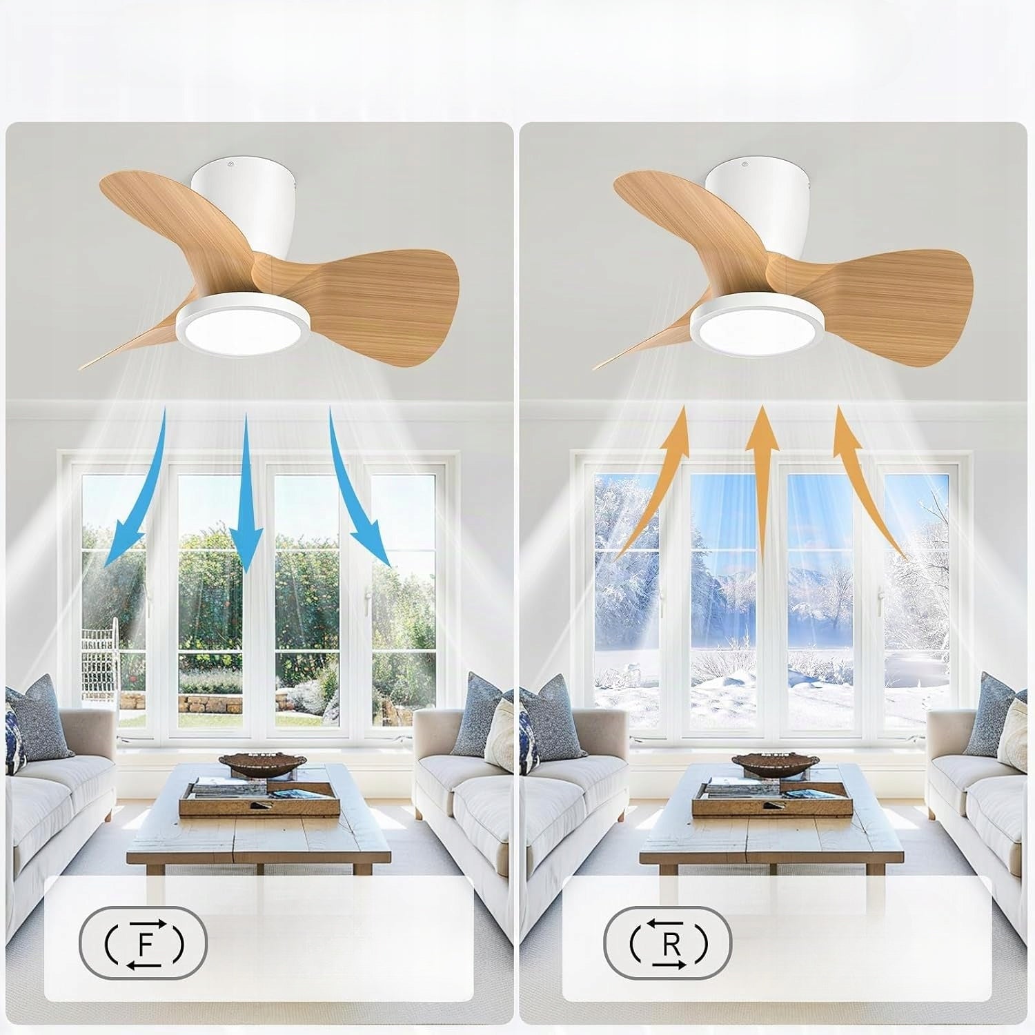 Ceiling Fan With LED Lighting Windmill 1500lm Remote Control 6speeds Fan type ceiling