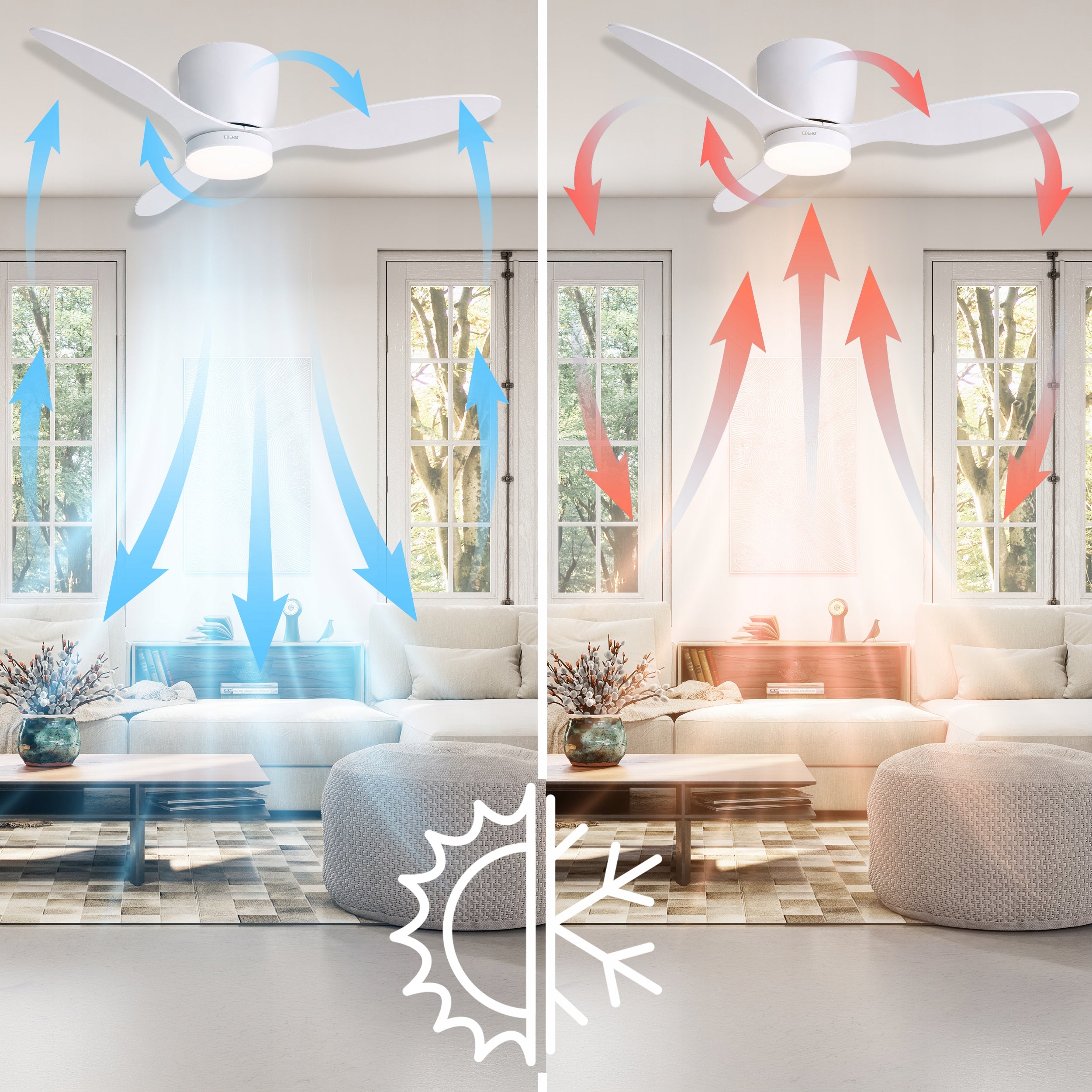 Ceiling fan LED lamp EBERG ARX 106cm 3 blades quiet fan +pilot Manufacturer code Wentylator lampa mocny biały TIMER DC XXL