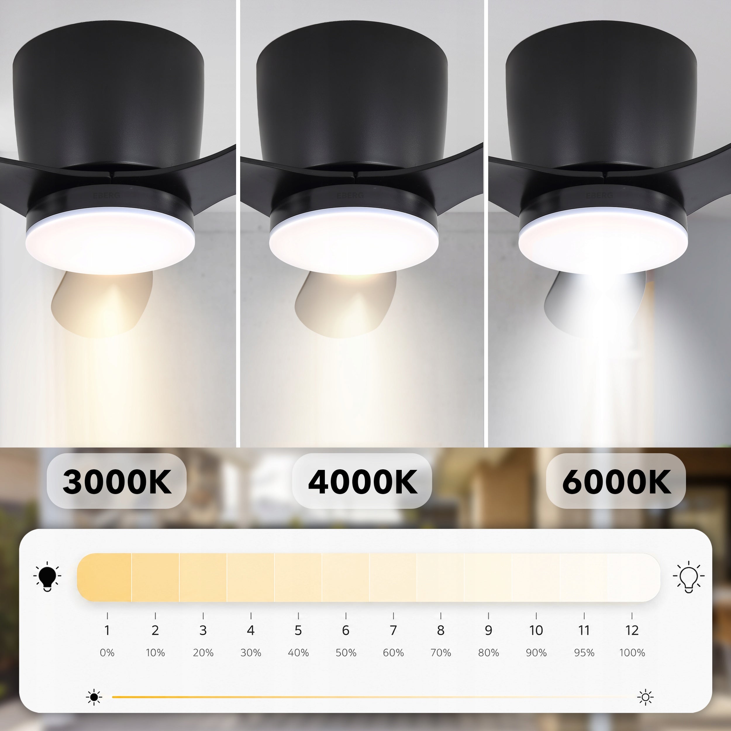 Ceiling fan LED lamp quiet fan EBERG ARX 106cm +pilot 3 blades Functions timer