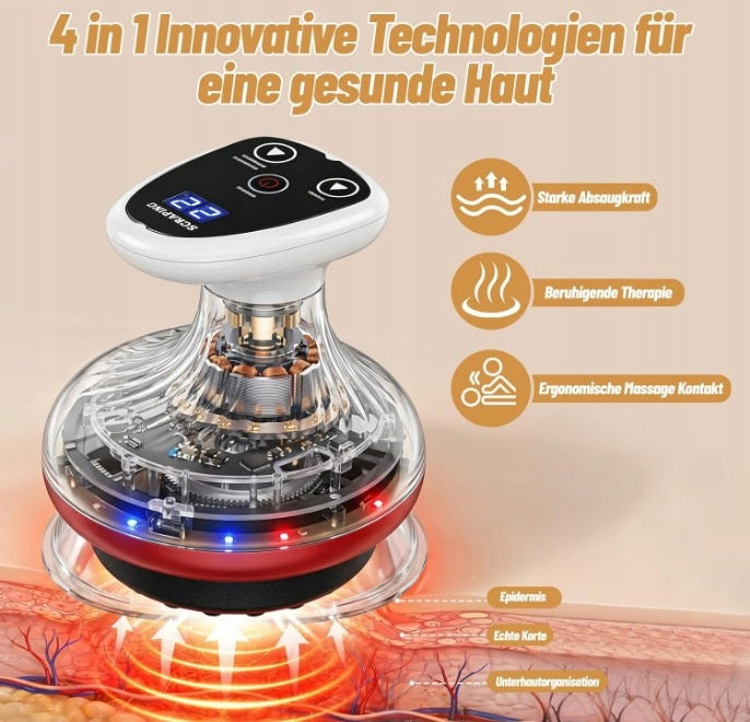 Cellulite Massage Device, Lymphatic Drainage Device, 4 in 1 Manufacturer code B0H3P4NPVR