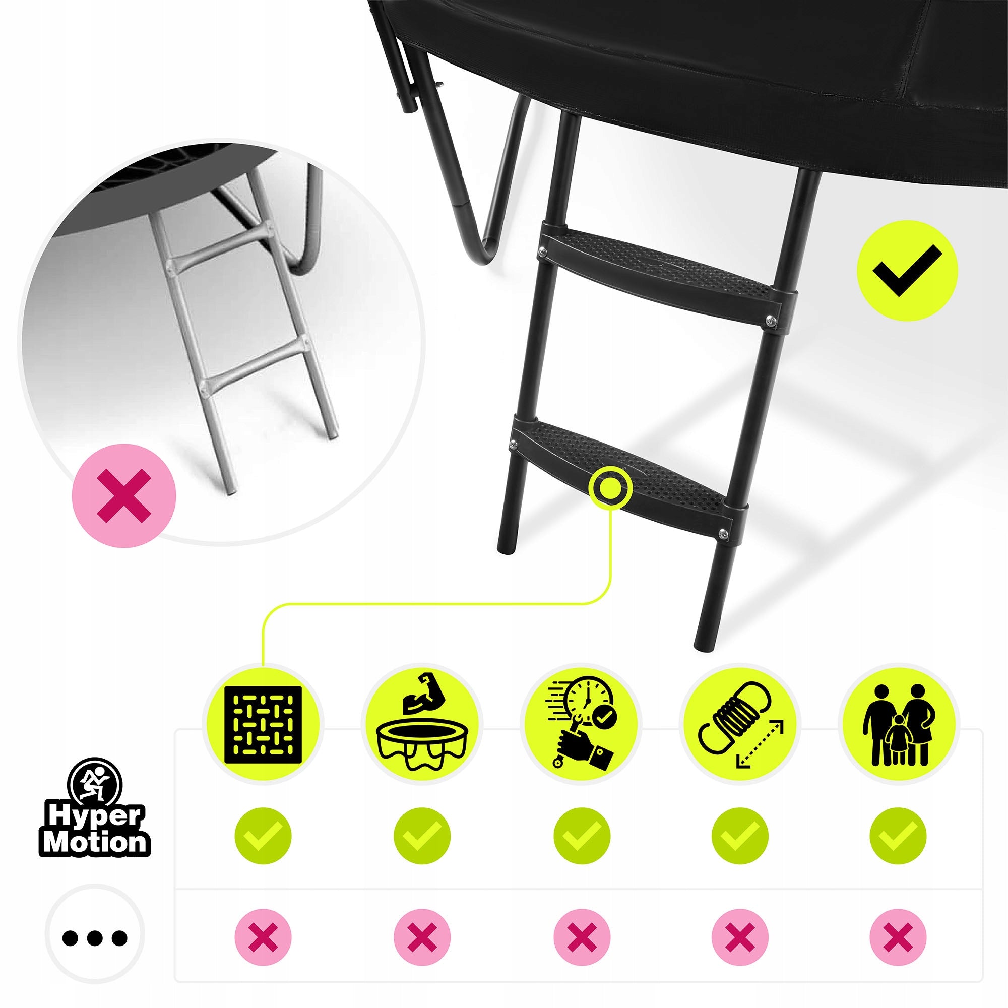 Children's Garden Trampoline Large 16FT with Ladder and Mesh Easy Assembly Total height 265 cm