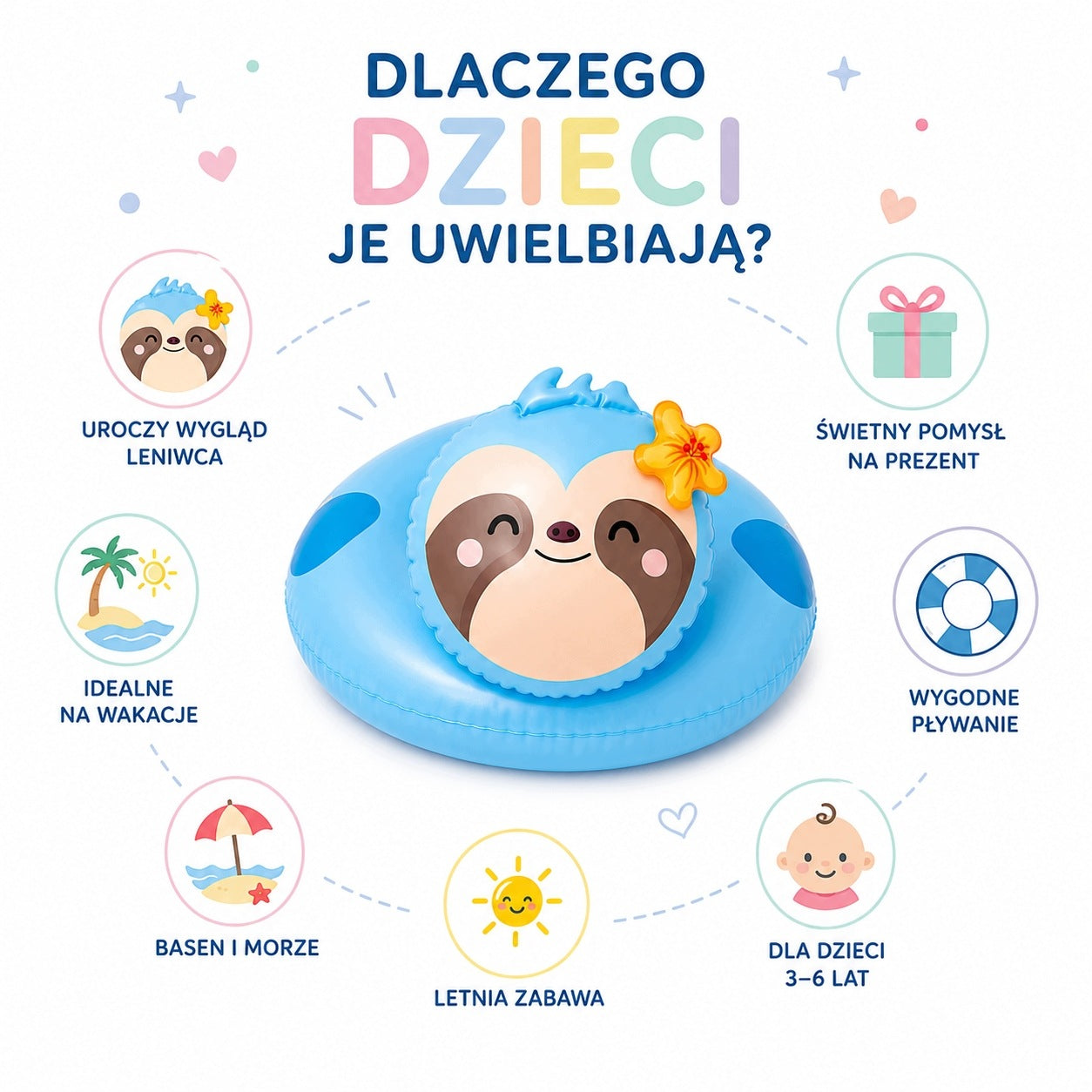 Children's Swimming Wheel Sloth 3-6 Years Inflatable PVC Wheel 58x55 cm Manufacturer code Kółko Koło Do Pływania 3 4 5 6 + Zwierzątko