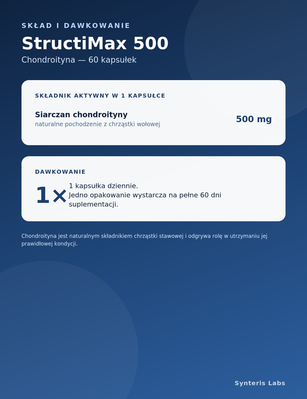 Chondroitin 500 mg for joints StructiMax 500 – 60 capsules Synteris Labs Packaging status original