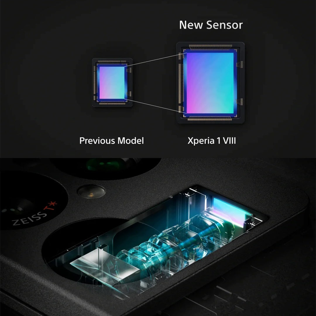 Chytrý telefon Sony Xperia 1 VIII 12 GB / 256 GB 5G černý Phone model Xperia 1 VIII