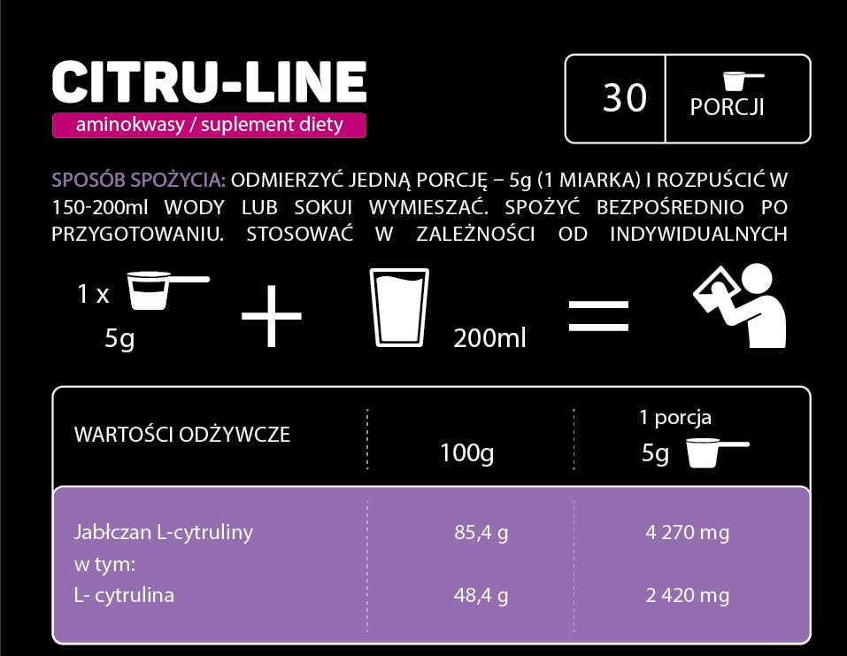 Citru–Line lemon 150g Endorfina.shop Packaging status original