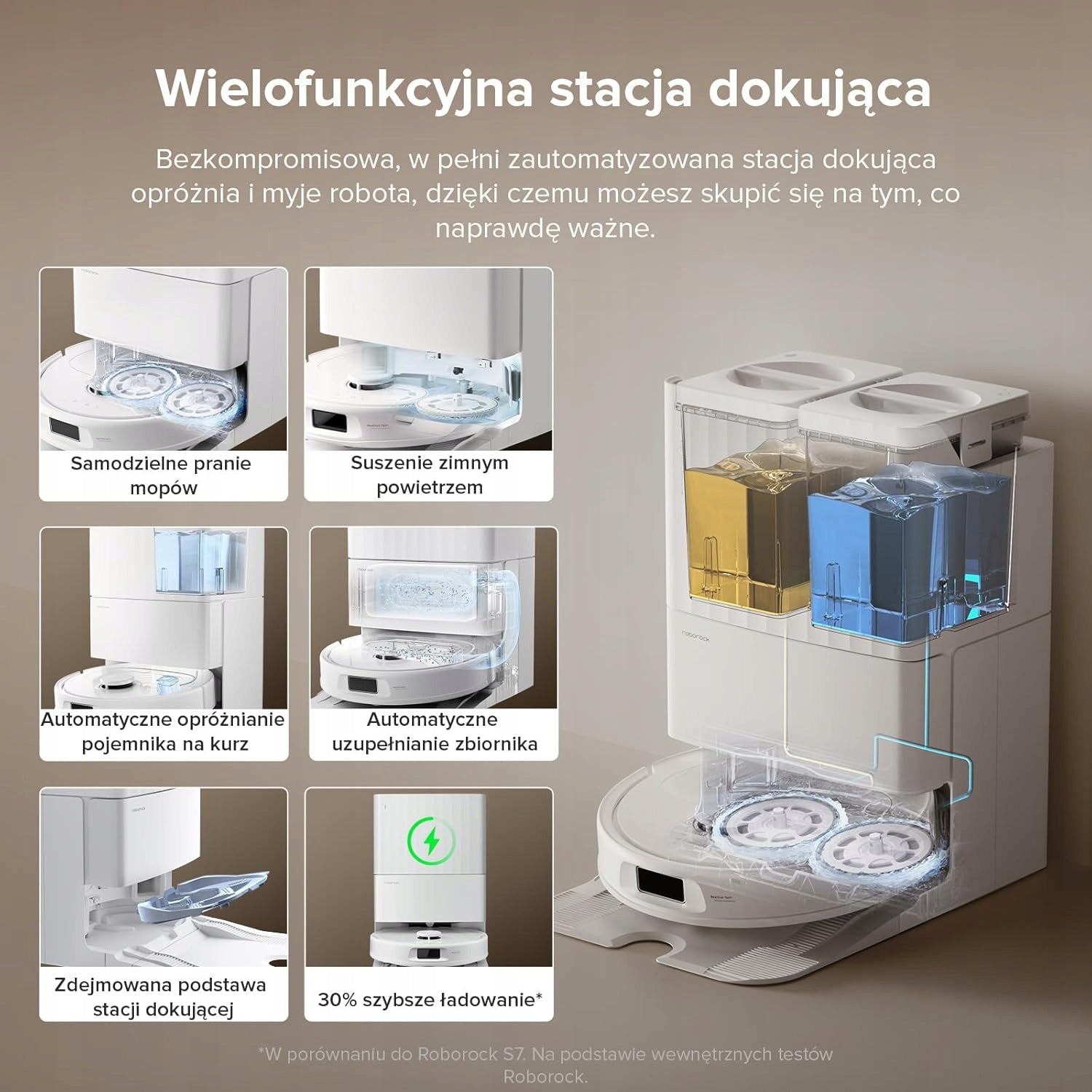 Cleaning robot Roborock QV35A WHITE K Manufacturer code Robot sprzątający mopujący Roborock Zestaw