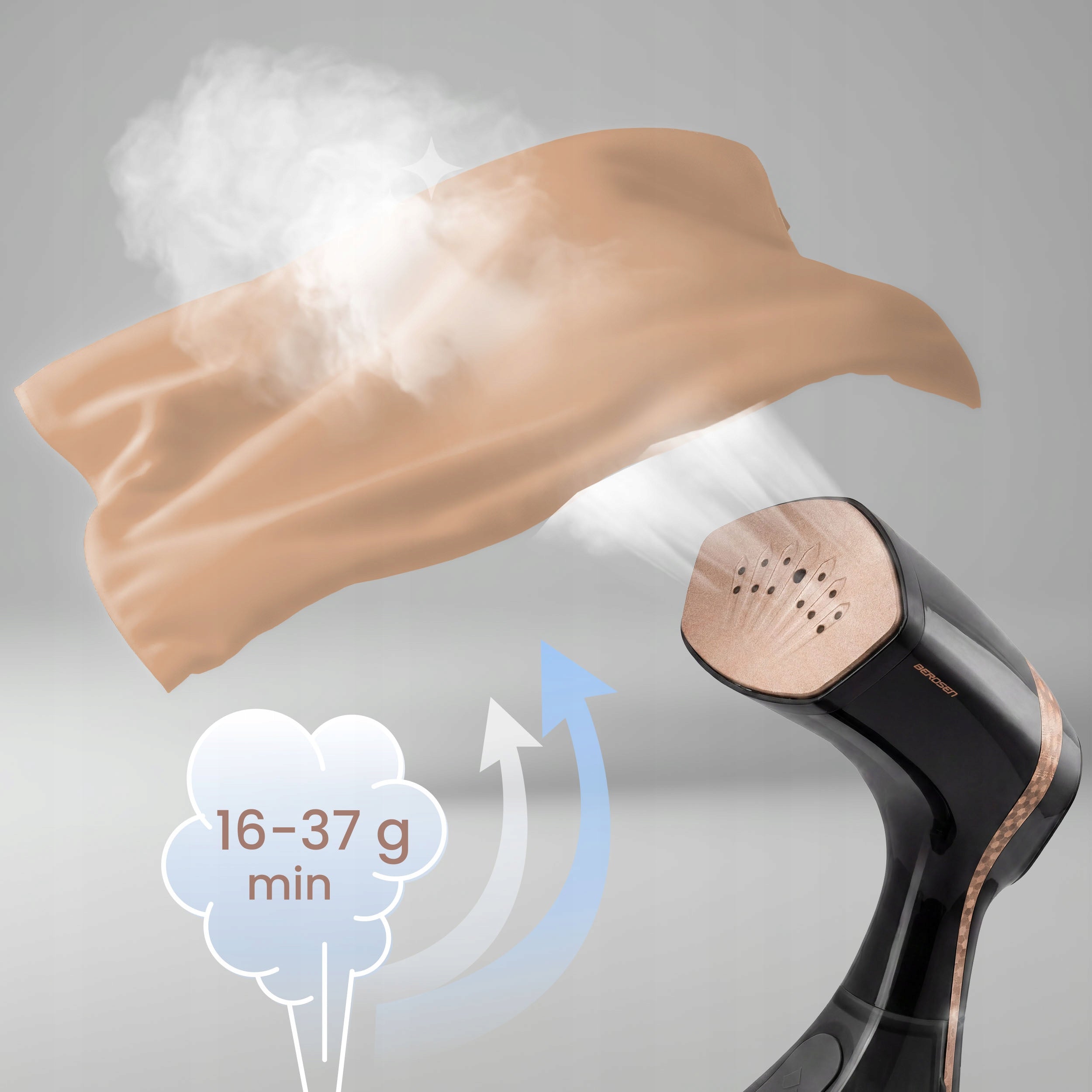 Clothes steamer 2000W Steamer Steam iron SET 37g/min Power 2000 W
