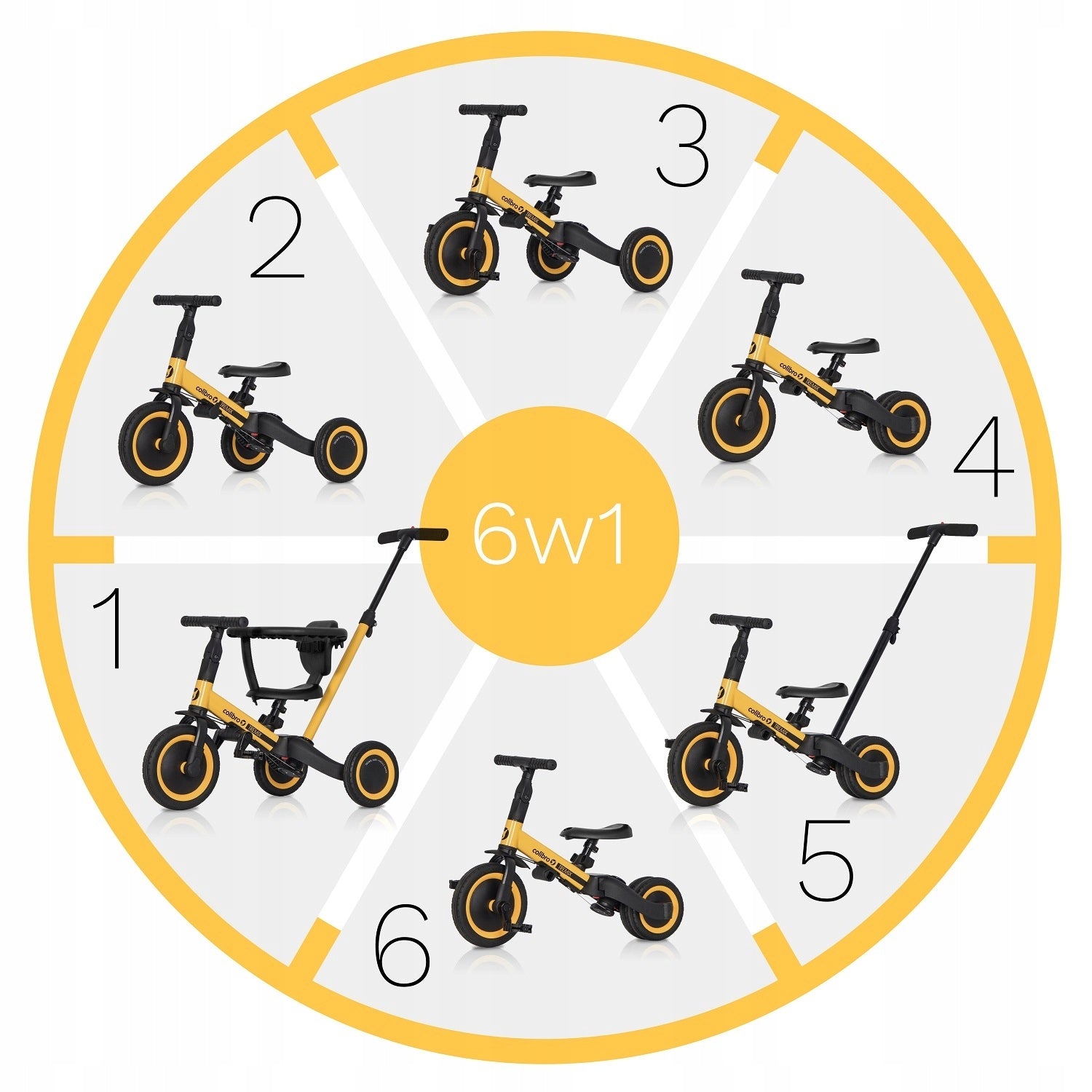 Colibro Tremix UP 6in1| Children's tricycle | running BANANA Model Tremix UP