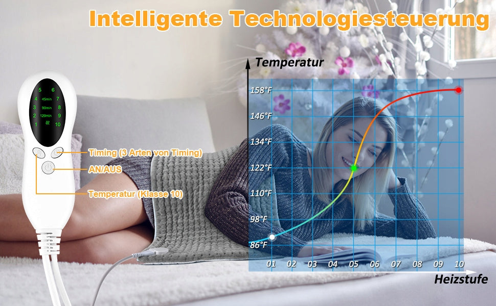 Comfortable heating pad 76x40cm Heizpolster Medical device no