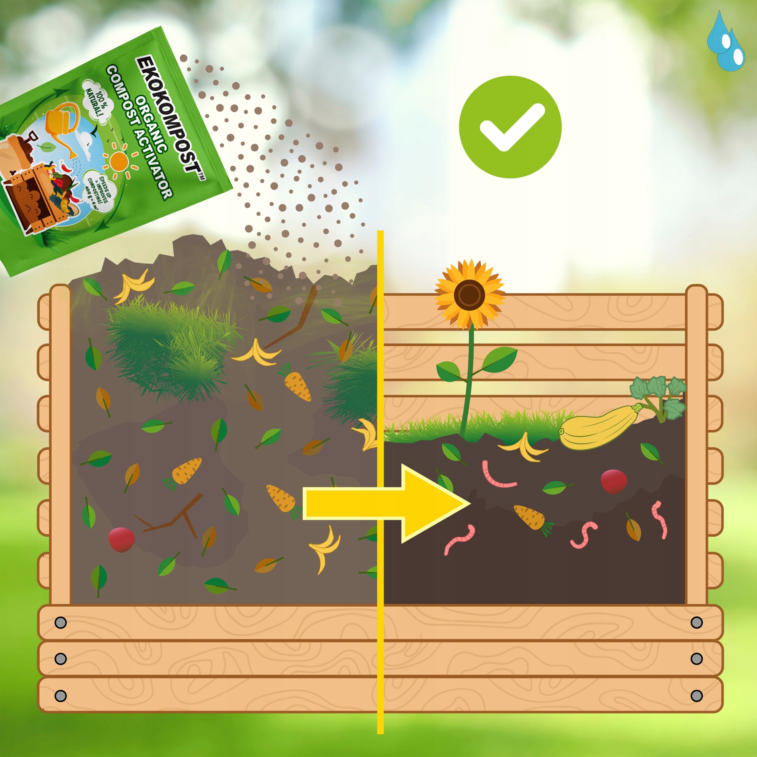 Concentrate, accelerator, compost activator. Bacteria + Trichoderma 400 g EAN (GTIN) 5901549121087