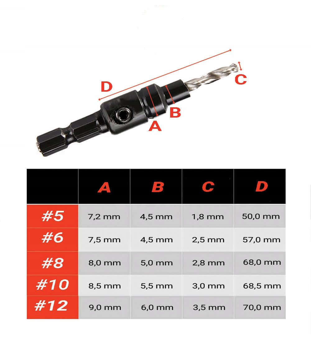 Confirmate Drill Bits High Quality M2 6el Wood Confirmate Set 5-12mm Rotation direction right hand rule