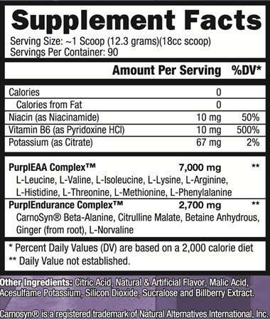 Controlled Labs Purple Wraath 1125 9 Amino EAA BCAA CarnoSyn Citrulline AAKG Packaging status original