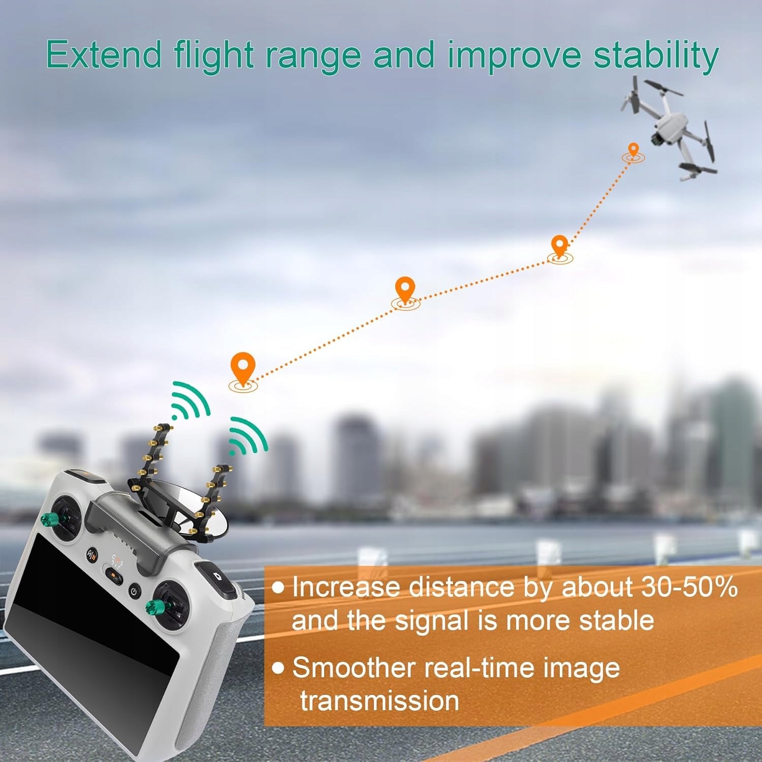 Controller Antenna Range Extender Yagi-UDA 5.8Ghz for DJI Mini 3 Pro Batteries included no