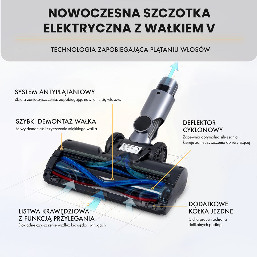 Cordless Vertical Vacuum Cleaner BERGMANN HAX 121 450W LED Electrobrush Packaging status original