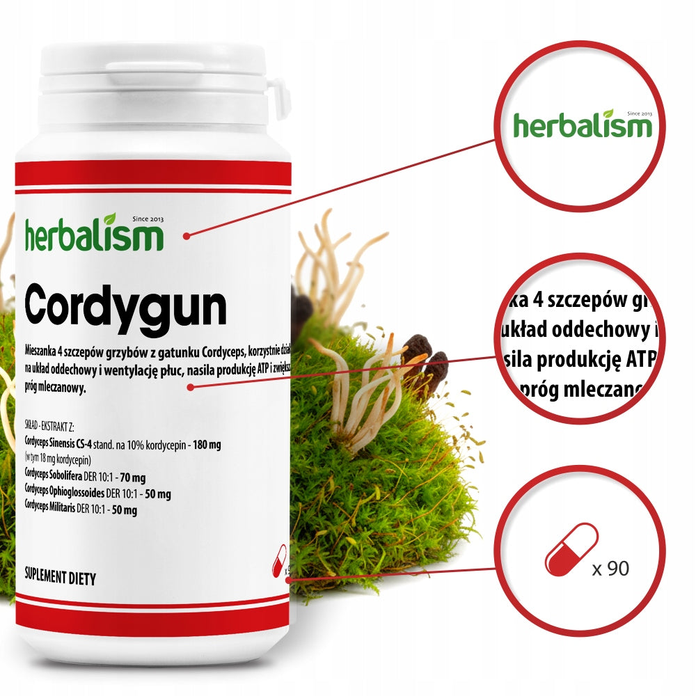 Cordygun POWER ENDURANCE SPEED EAN (GTIN) 5905331196109