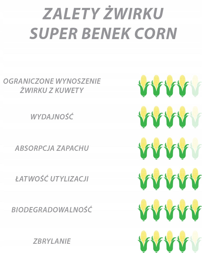 Corn Cat Golden Super Benek Corn Cat Golden 28L Thick Rollers Volume 28 l