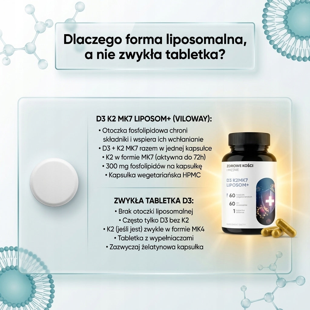 D3 K2 MK7 Liposom+ 2000 IU 60 caps. for Resistance, Bones, Teeth Viloway Manufacturer code 5904151284751