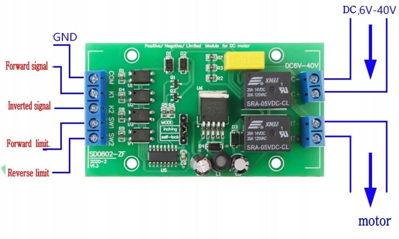 DC motor controller left right direction change Manufacturer code 750749742586