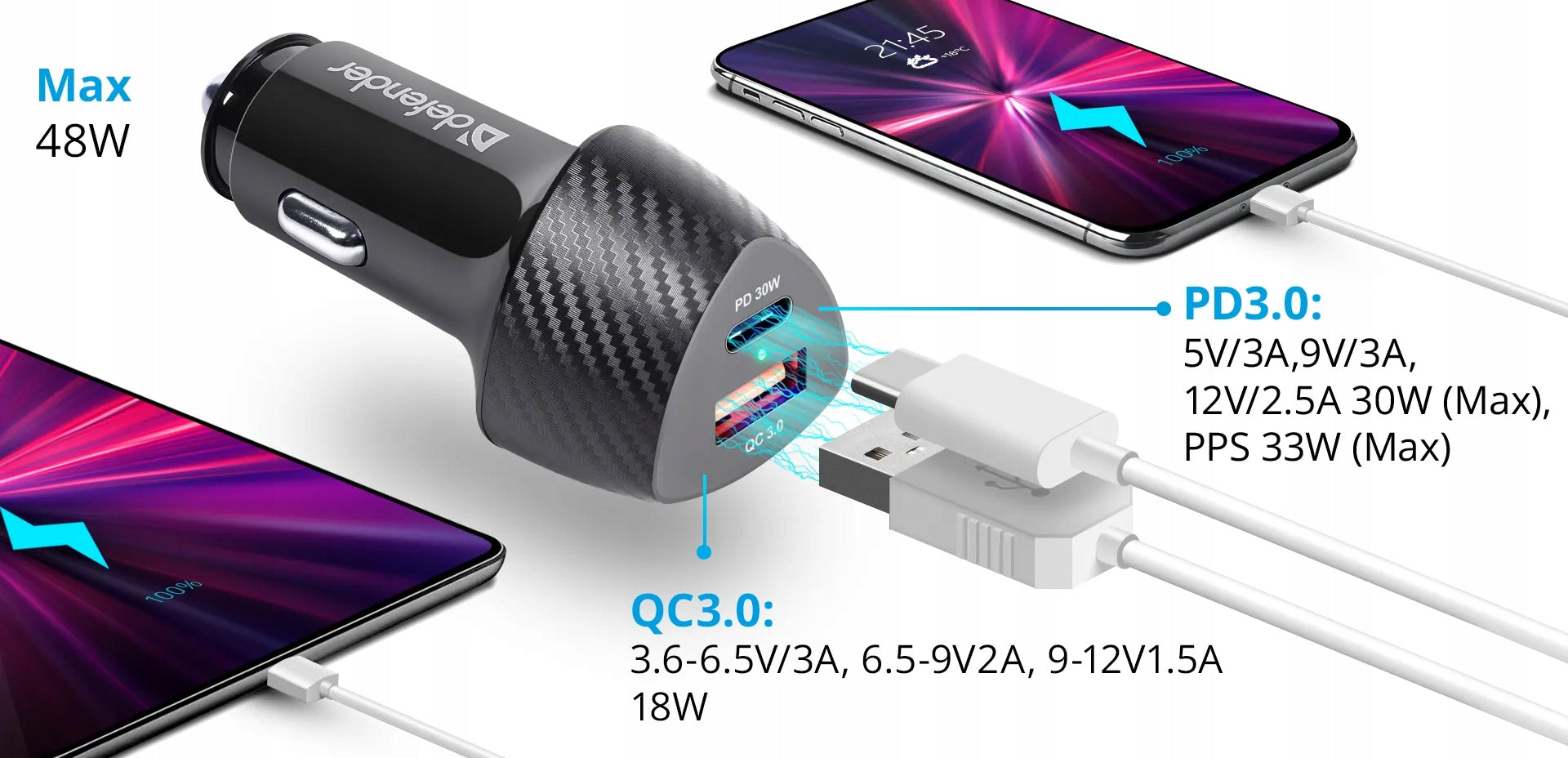 DEFENDER QC FAST USB CAR CHARGER USB-C TYPE-C PD 30W QC 3.0 Packaging status original