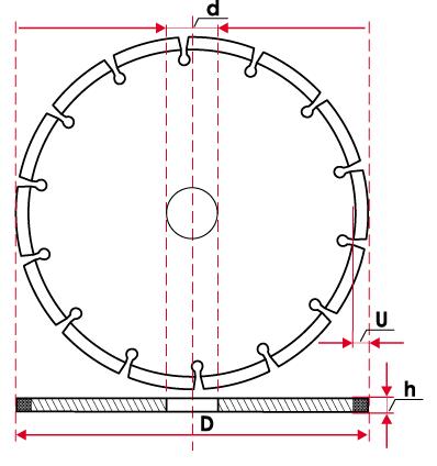 DIAMOND BLADE 230 x 22,2 DEEP CUT POWER Manufacturer code 59147823
