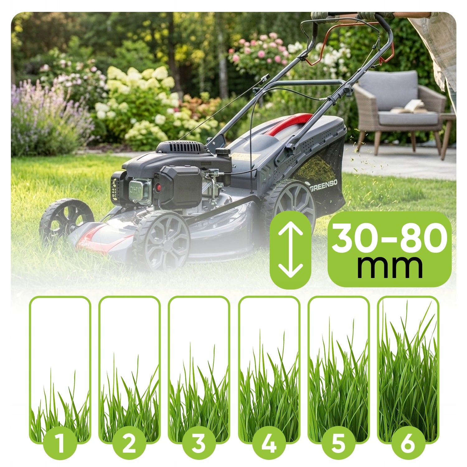 DIESEL MOWER WITH DRIVE FOR GRASS 51cm ENGINE LONCIN 196cc POWERFUL + OIL Series KS