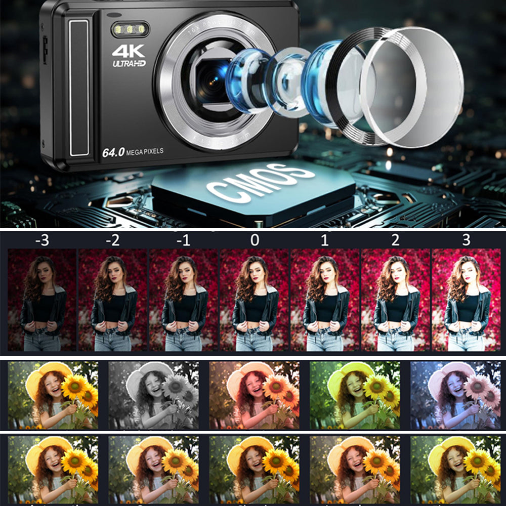 DIGITAL CAMERA 4K 64MP COMPACT, BUILT-IN FLASH,16X ZOOM+32GB CARD (BLACK) Packaging status original