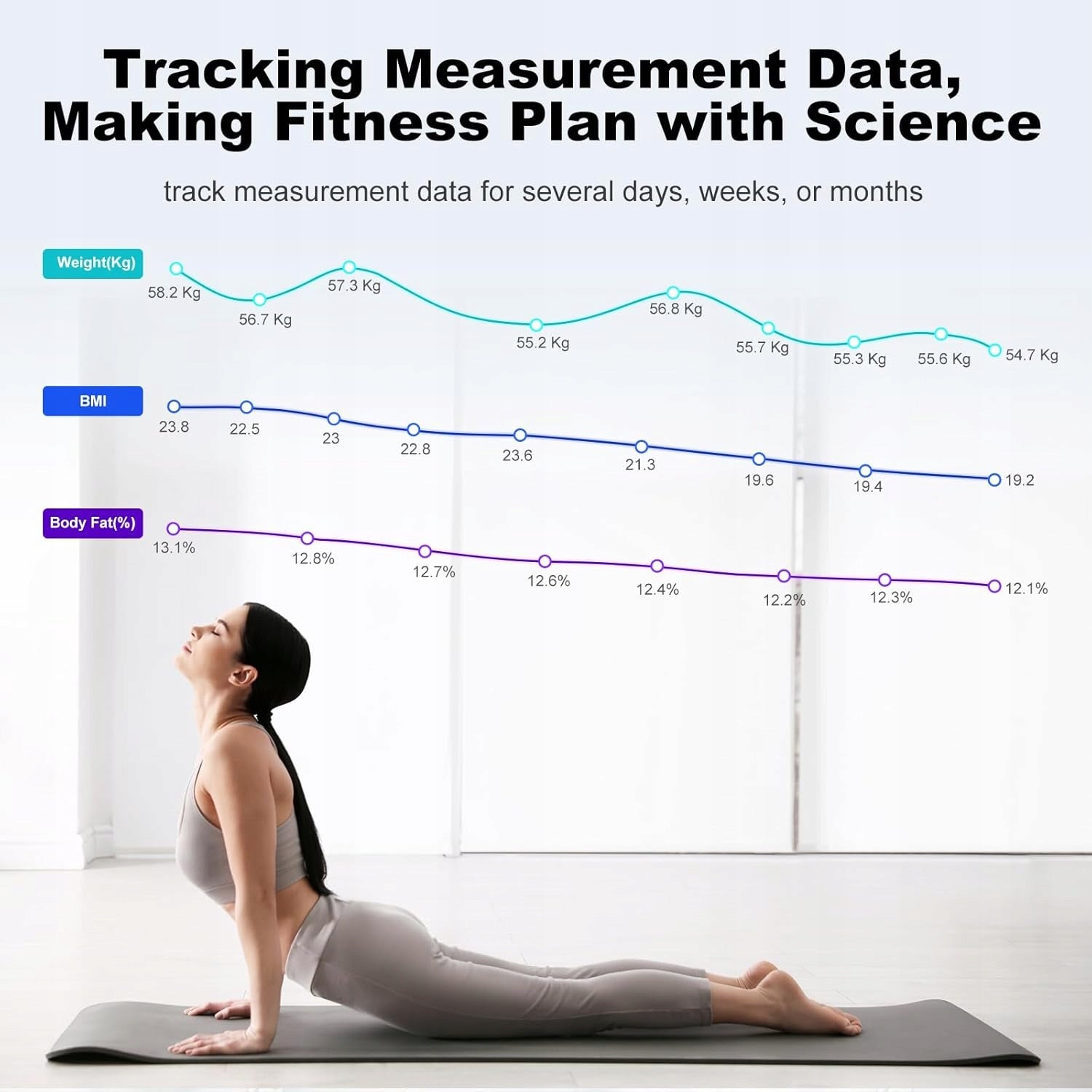 DIGITAL SCALE BMI PROFESSIONAL 22 MEASUREMENTS BLUETOOTH APPLICATION ITO SCREEN LCD EAN (GTIN) 5907138012163