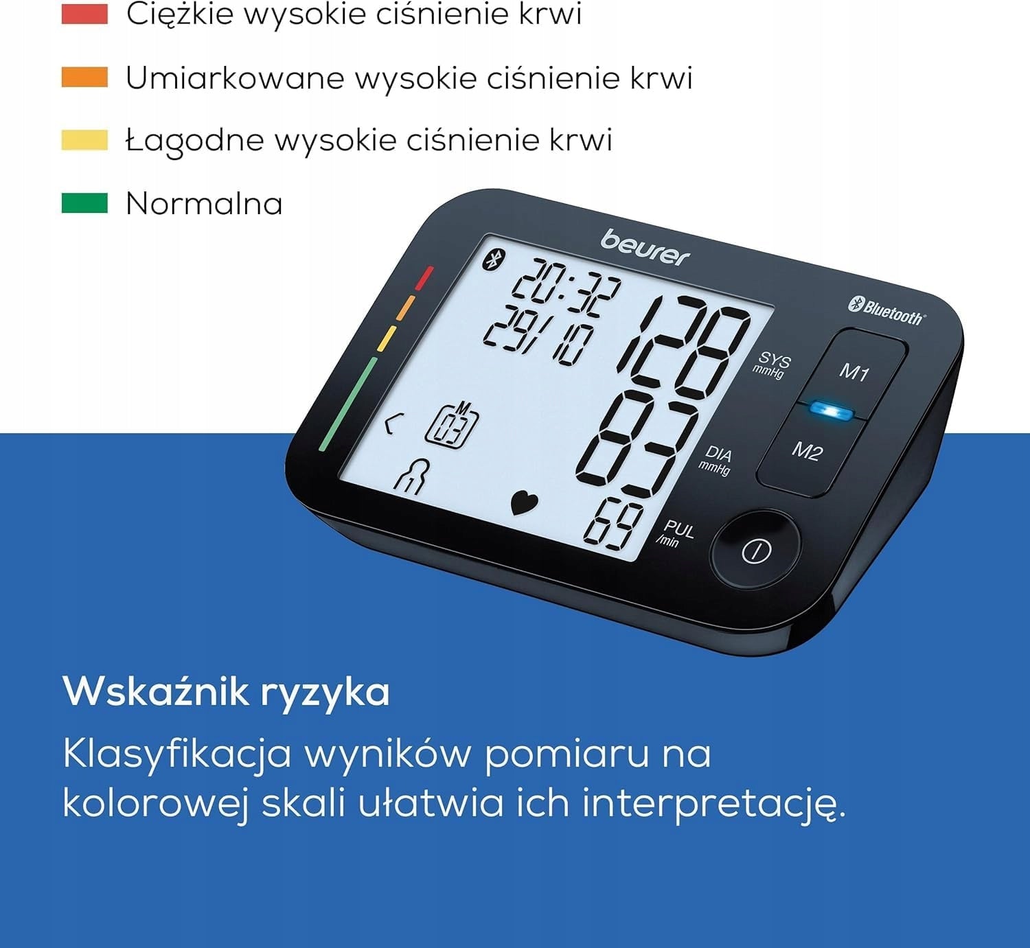 DIGITAL SHOULDER BLOOD PRESSURE MONITOR WITH BLUETOOTH AND XL ARRHYTHMIA DETECTION EAN (GTIN) 5907401975027