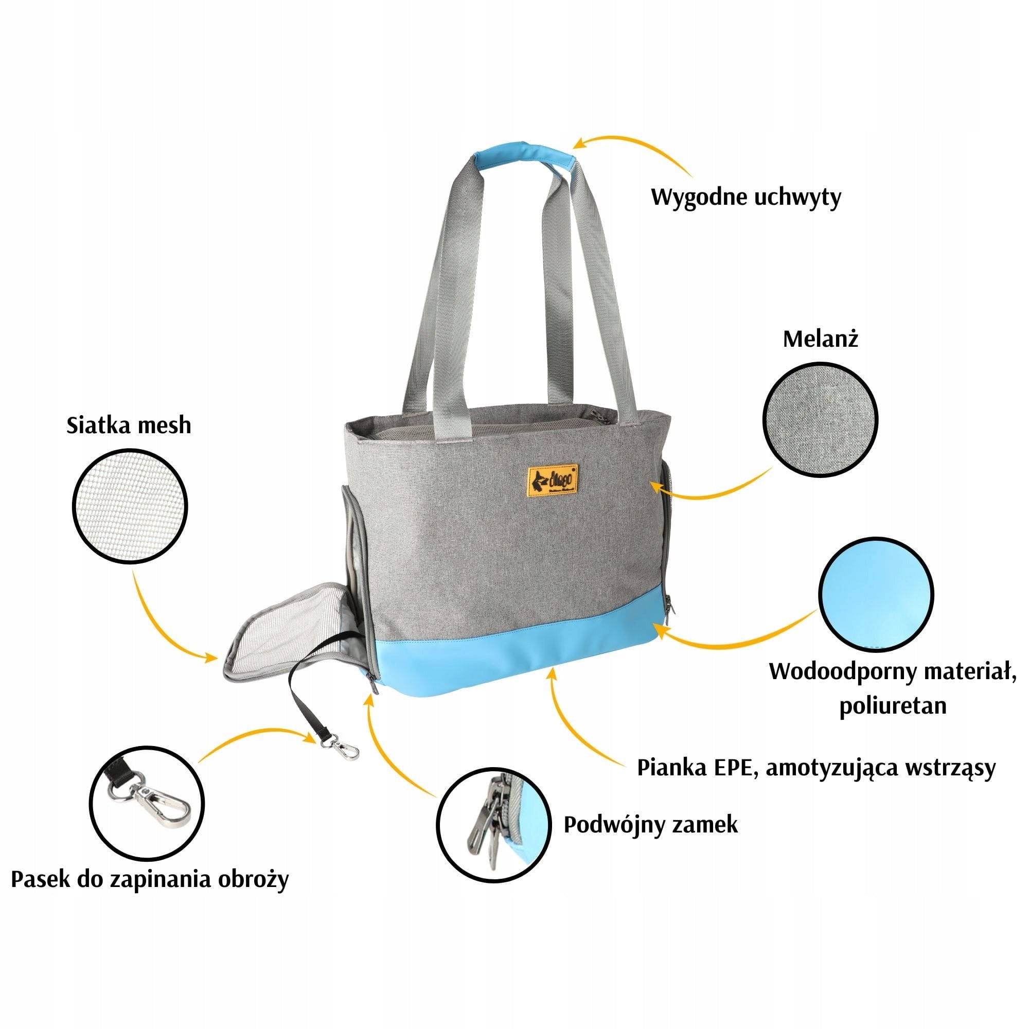 DINGO pet transporter 41 x 20 x 30 cm - blue Kind bag