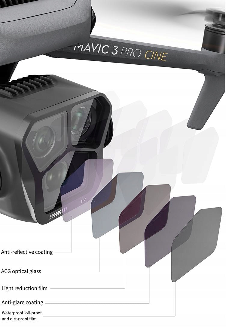 DJI Mavic 3 Pro Drone UV Filter Model 1120189