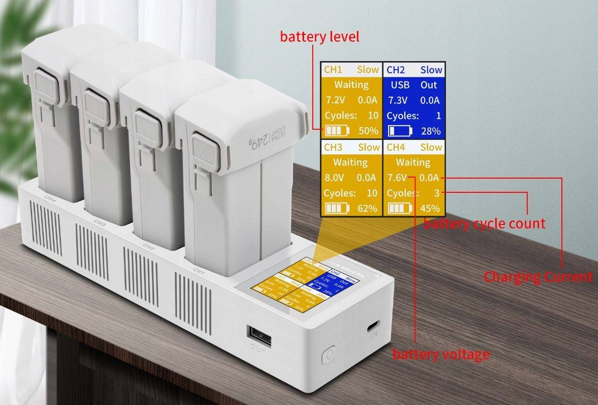 DJI Mini 3 / Mini 3 Pro / Mini 4 Pro / Mini 5 Pro 4-aku drone HUB charger Model DJI mini 3 / mini 3 pro