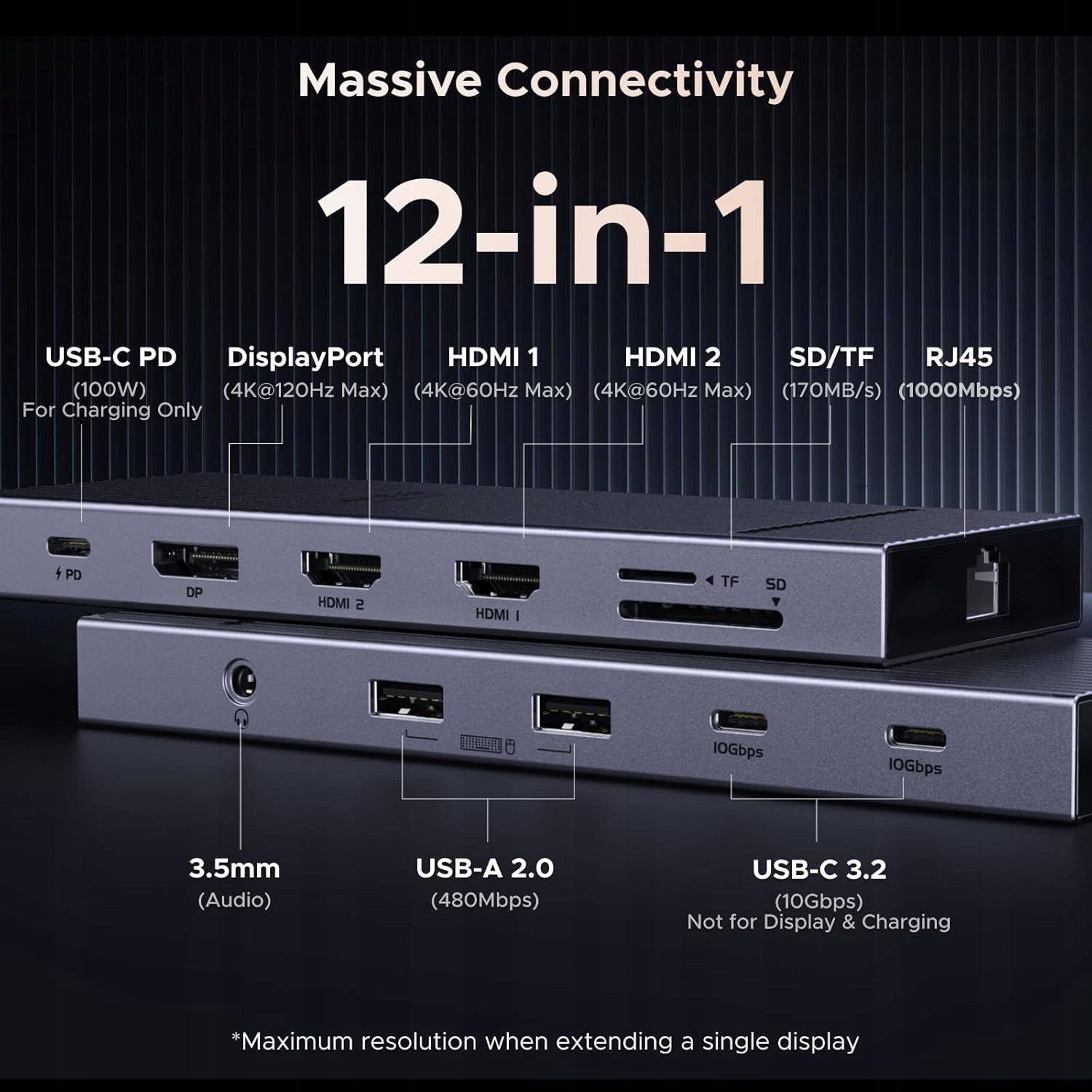 DOCKING STATION 3 MONITORS 2×HDMI 4K DISPLAYPORT USB-C 100W PD Manufacturer no brand