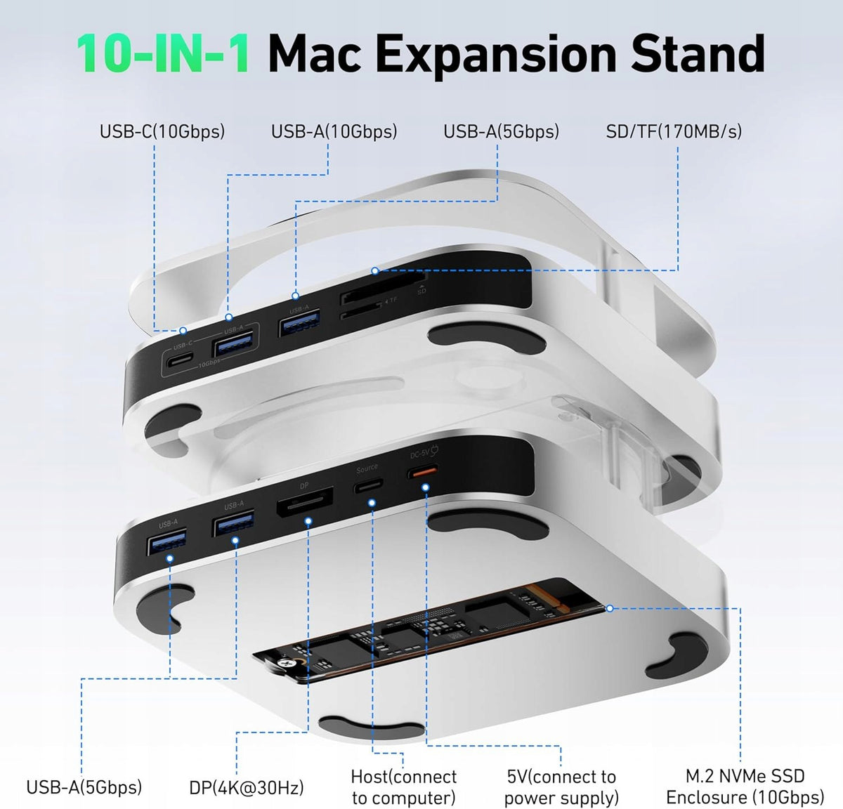 DOCKING STATION MAC MINI M4 HUB USB-C DISPLAYPORT 4K NVME SSD Manufacturer no brand