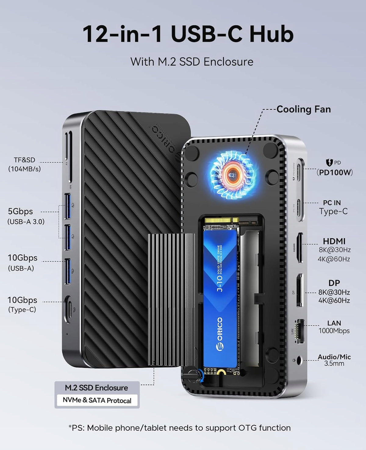DOCKING STATION USB-C 12IN1 M.2 SSD HDMI DP 100W PD ETHERNET Manufacturer Orico