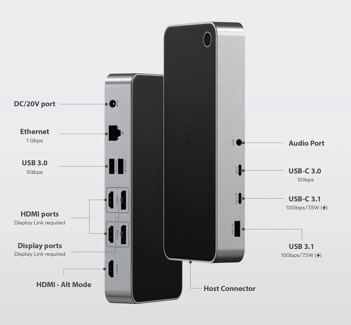 DOCKING STATION USB-C 13IN1 HDMI 4K ETHERNET CHARGE. 100W Manufacturer no brand