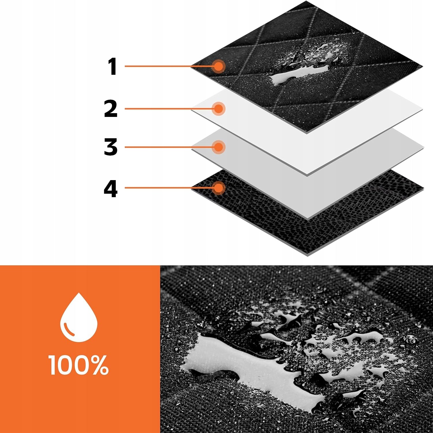 DOG MAT FOR CAR WATERPROOF Cover For Seat LARGE 144x132cm Product height 53 cm