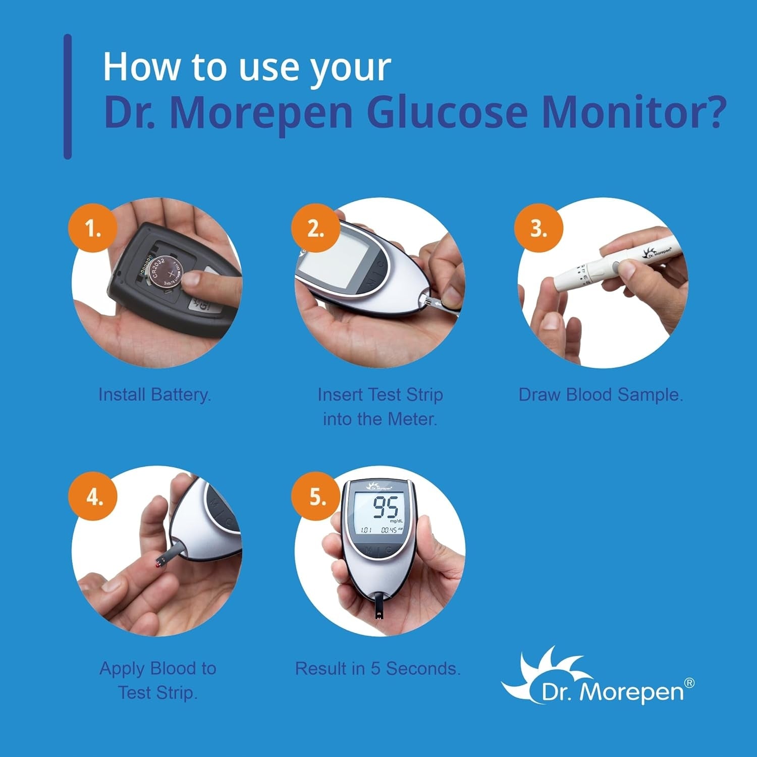 DR. MOREPEN GlucoOne Blood Glucose Monitor Model BG 03 with 25 Strips Medical device no