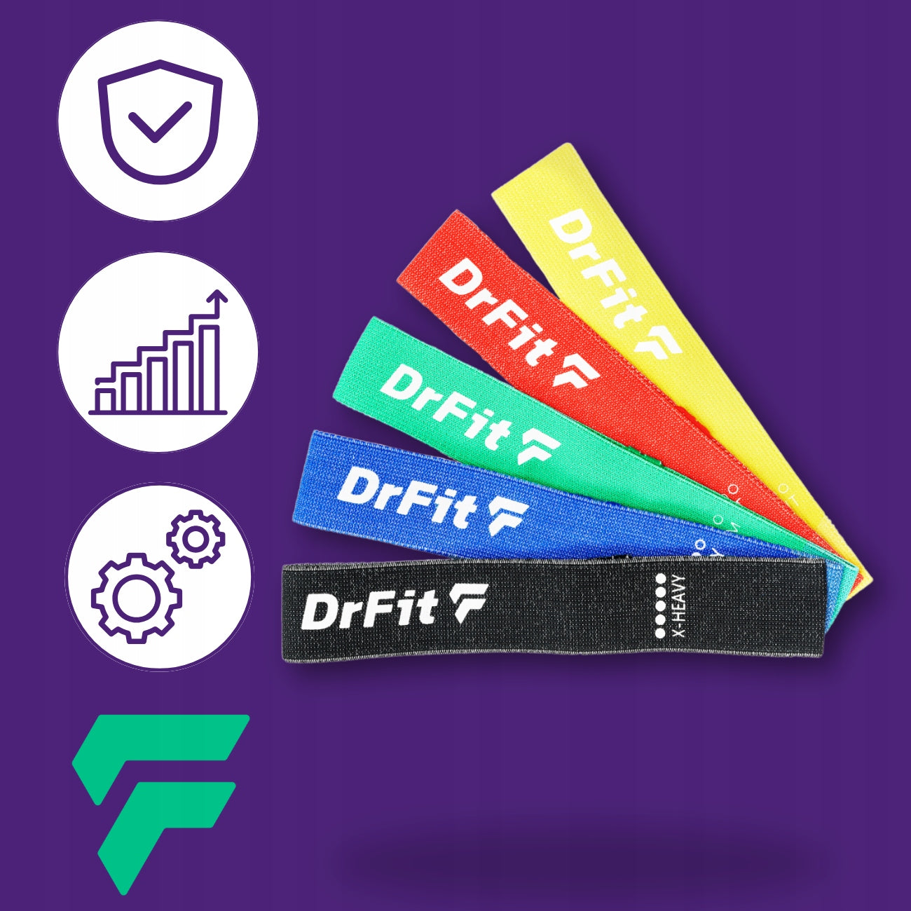 DRFIT FLEX HIP BAND SET OF 5 RESISTANCE BANDS FOR EXERCISE GYMNASTIC TAPES Packaging status original