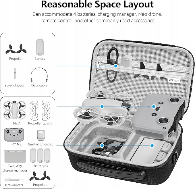 DRONE CASE NEO WATERPROOF FPVtosky CARRY BAG Manufacturer code 6916587414663