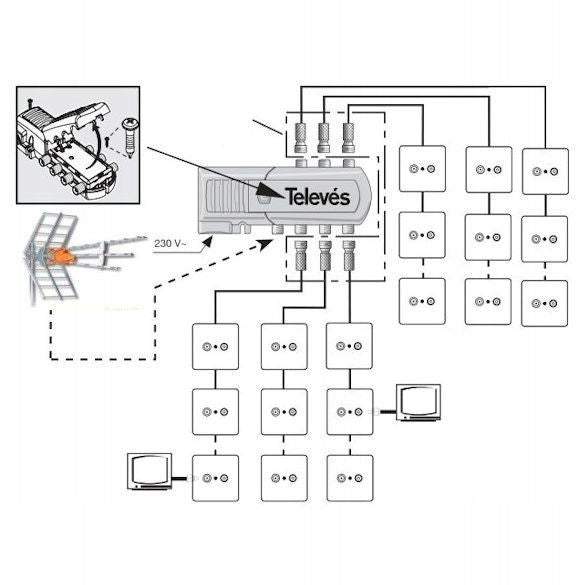 DVB-T amplifier TELEVES 1/6 16dB 5531 Manufacturer code 5531
