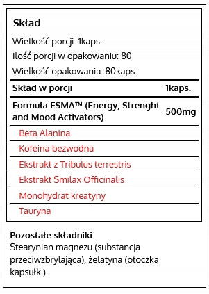 Deca-Drolon 100 testosterone mass 80 kaps. Expiration date at least 1 year from the date of purchase