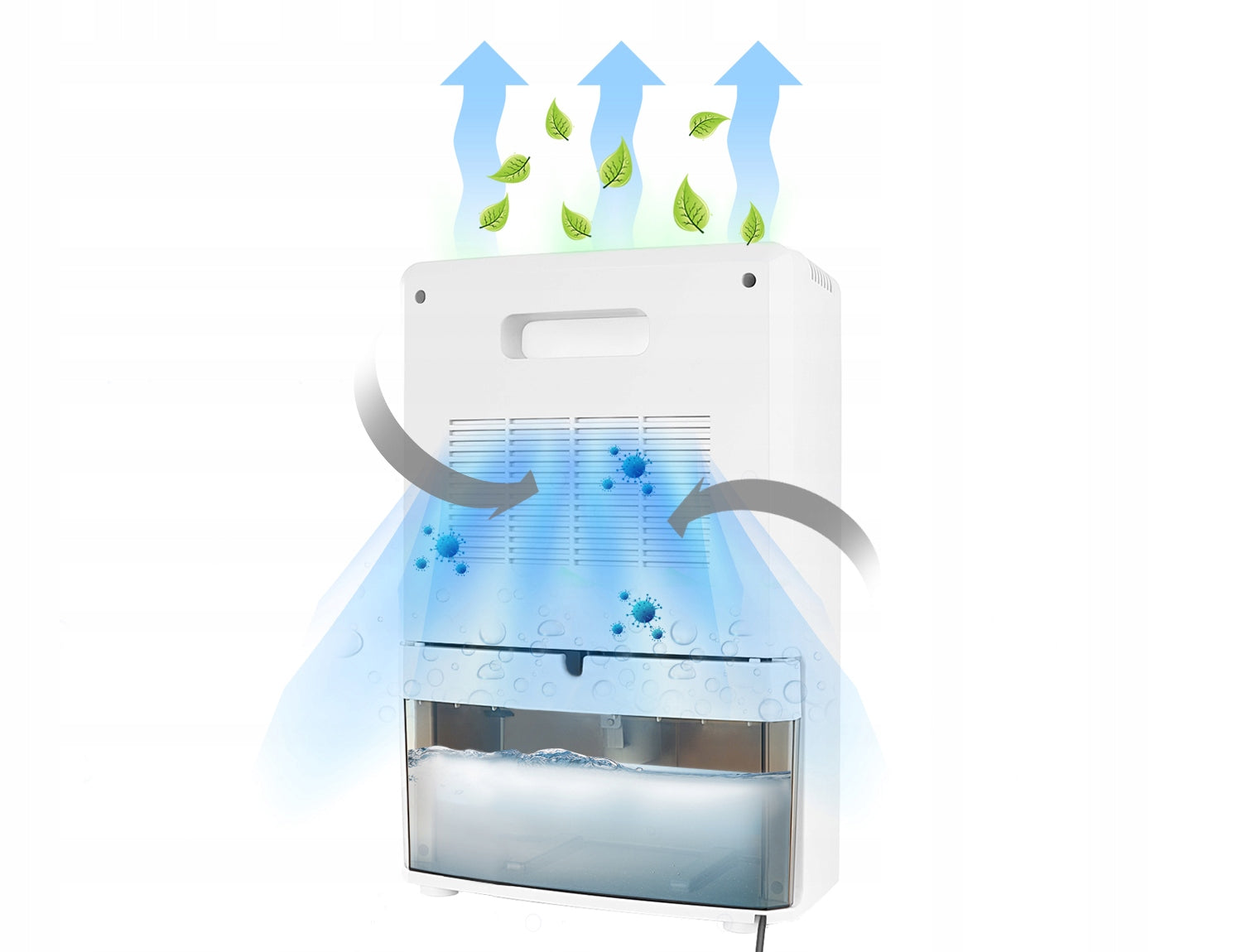 Dehumidifier Moisture Absorber UV LCD 1,7L 90W Model QuickDry