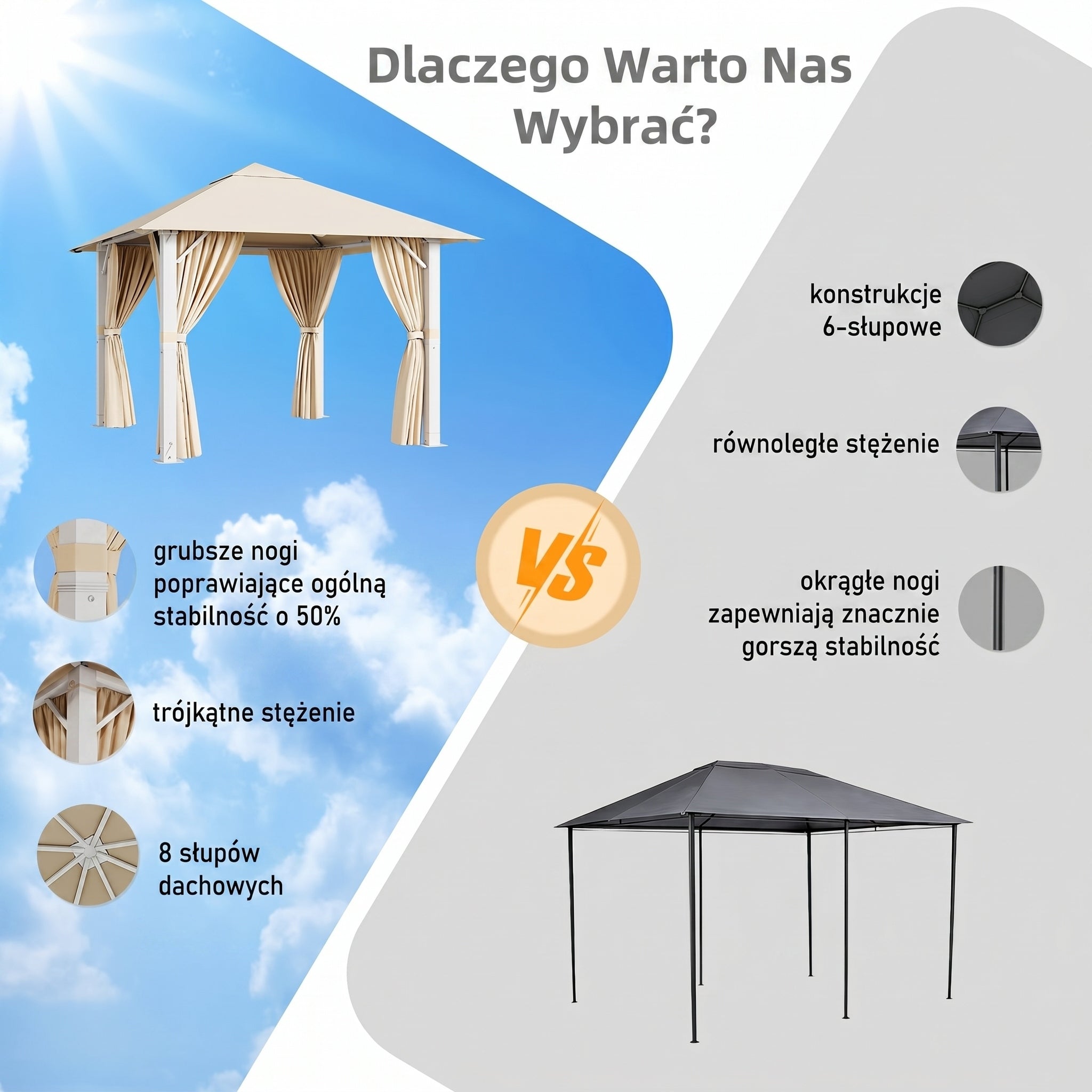 Devoko Altana ogrodowa 3x3 m, w całości wykonana z aluminium beżowy Type pavilion