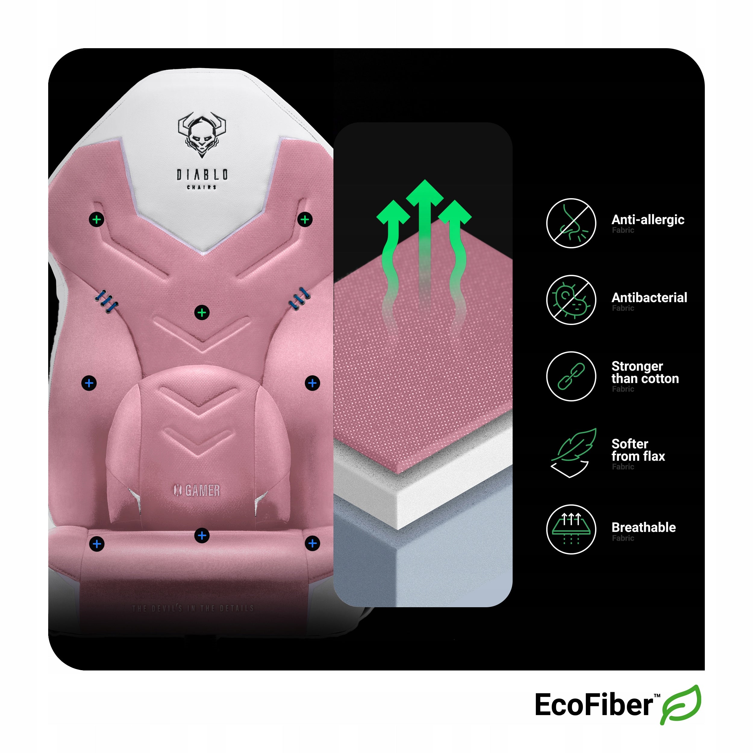 Diablo X-GAMER NORMAL SIZE Marshmallow Pink Gaming Chair (Pink) Furniture height 128 cm