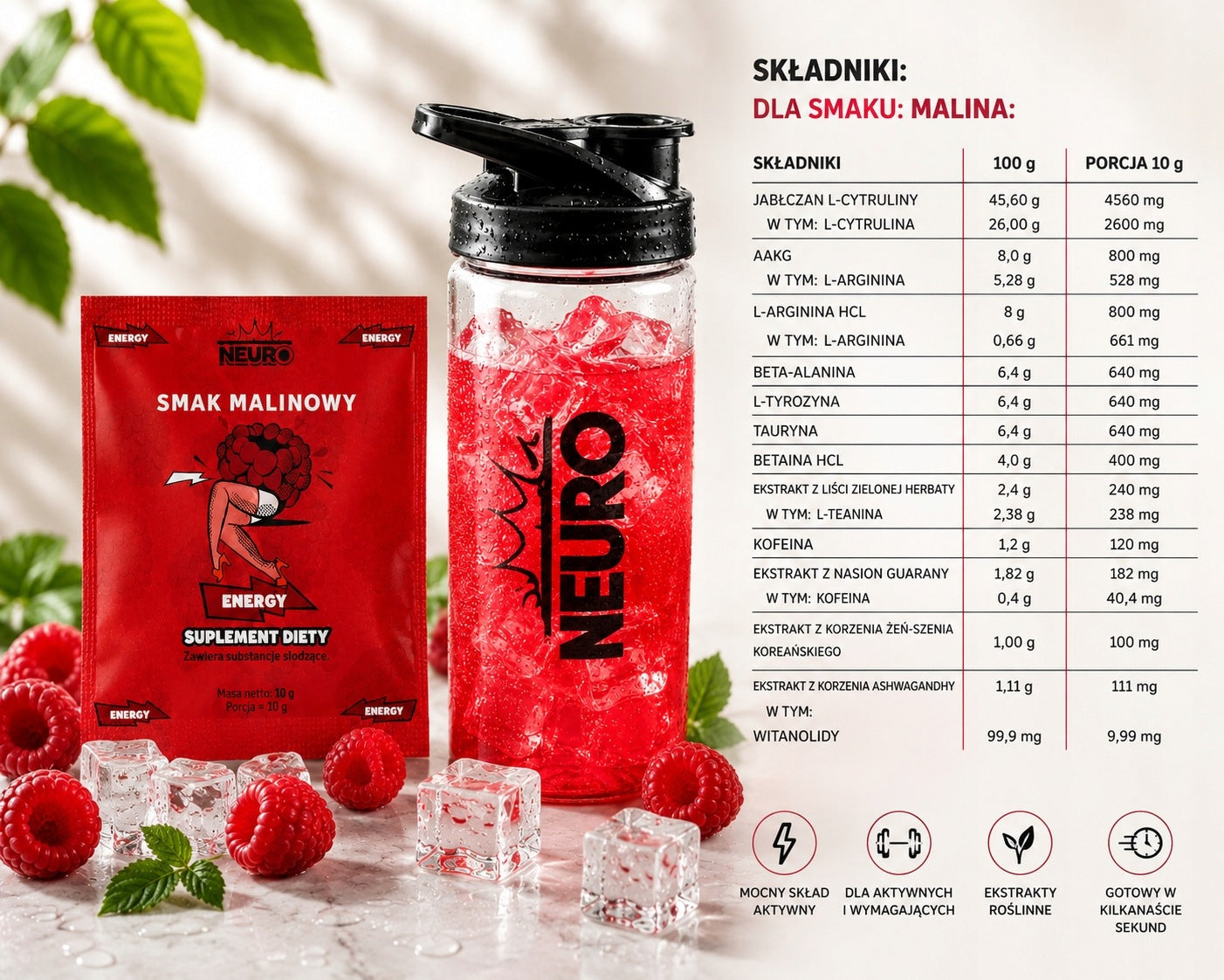 Dietary supplement Neuro electrolytes Energy raspberry flavor 10 g Name other