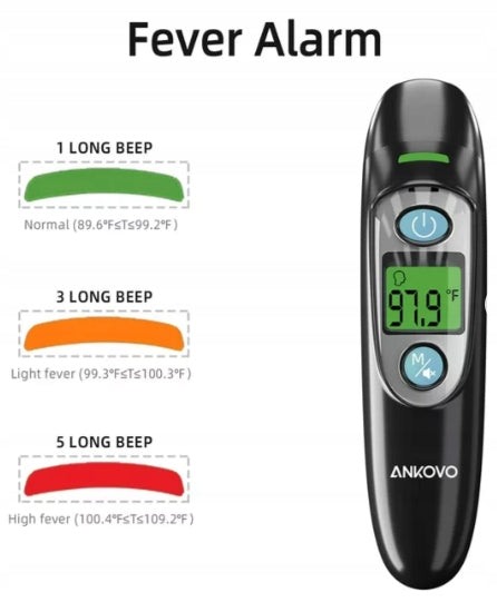 Digital thermometer for ear and forehead Ankovo black AH7914 Medical device yes